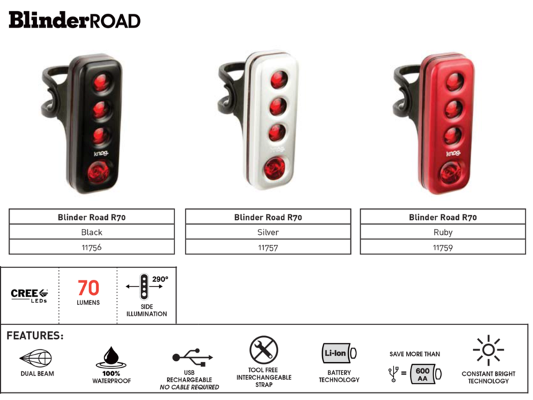 KNOG Blinder Road R70 Vykonna zadni blika ka CYKLOKYJOVSKY.cz