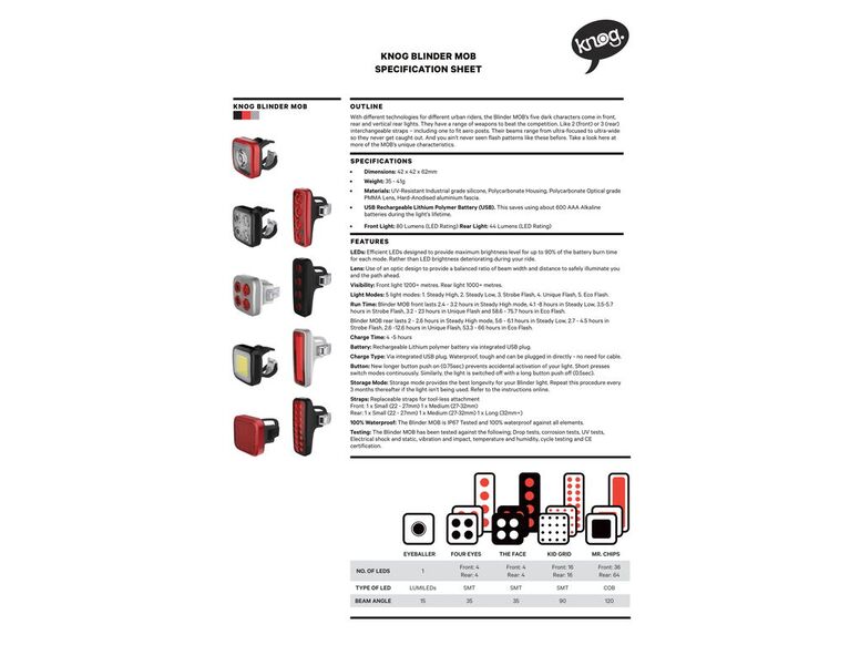 KNOG Blinder MOB - blikačky - barvy