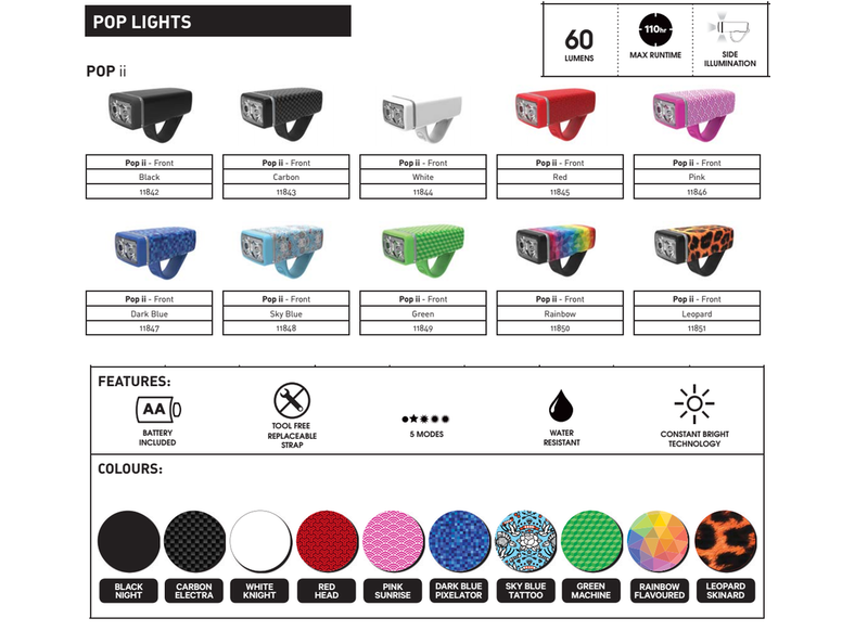 KNOG Světlo POP 2 - přední