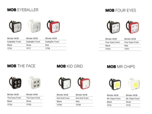 KNOG Blinder MOB Přední blikačka