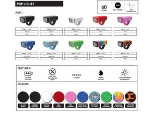 KNOG Světlo POP 2 - přední