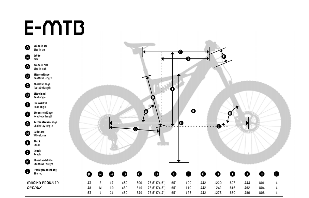 Ktm macina prowler sonic 2020 deals